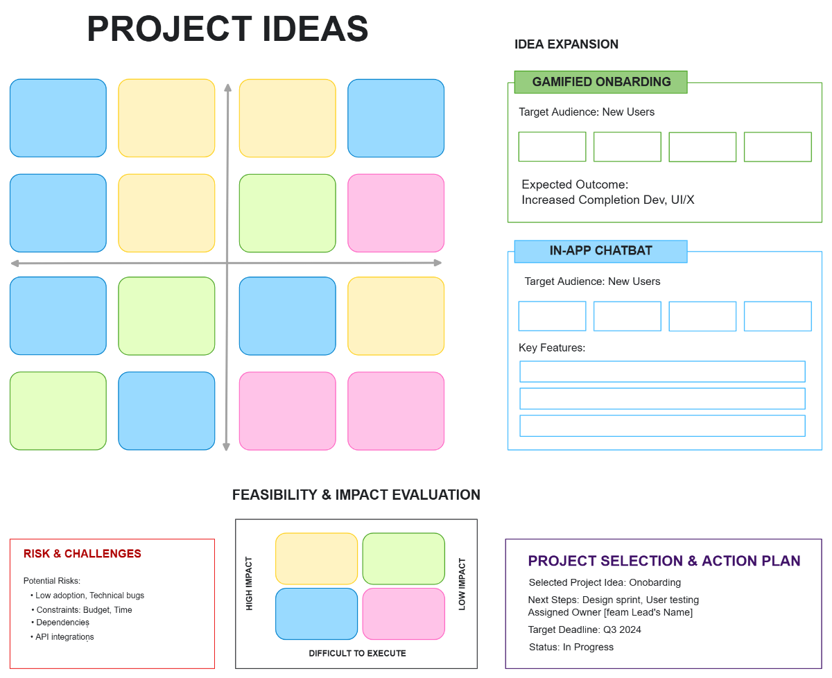 Free Project Idea Brainstorm Template to Edit Online