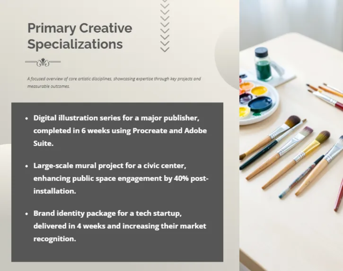 Free Artist Portfolio Minitheme Template to Edit Online