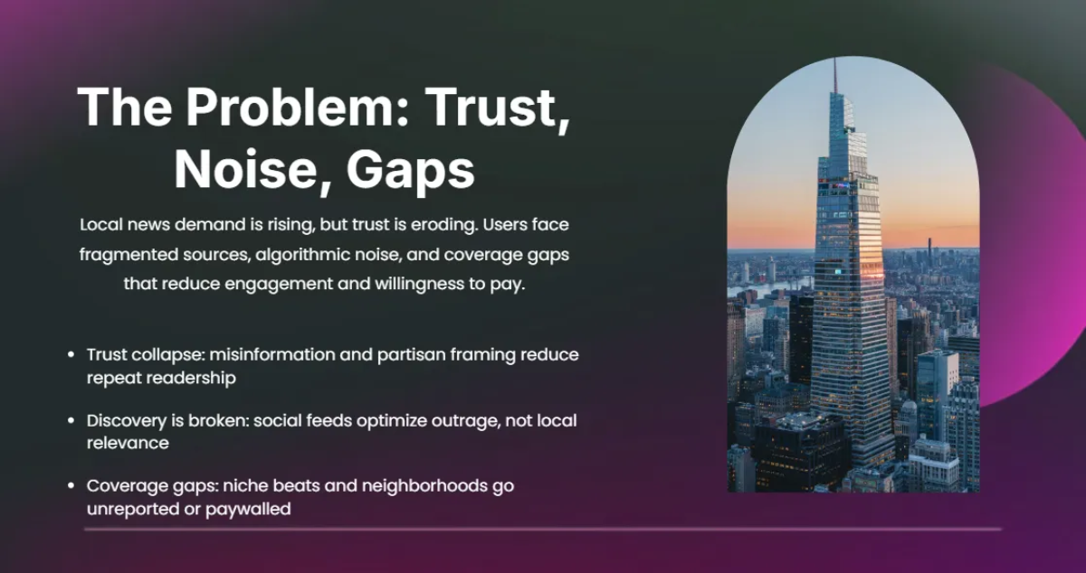 Free Digital Newspaper Pitch Deck Template to Edit Online