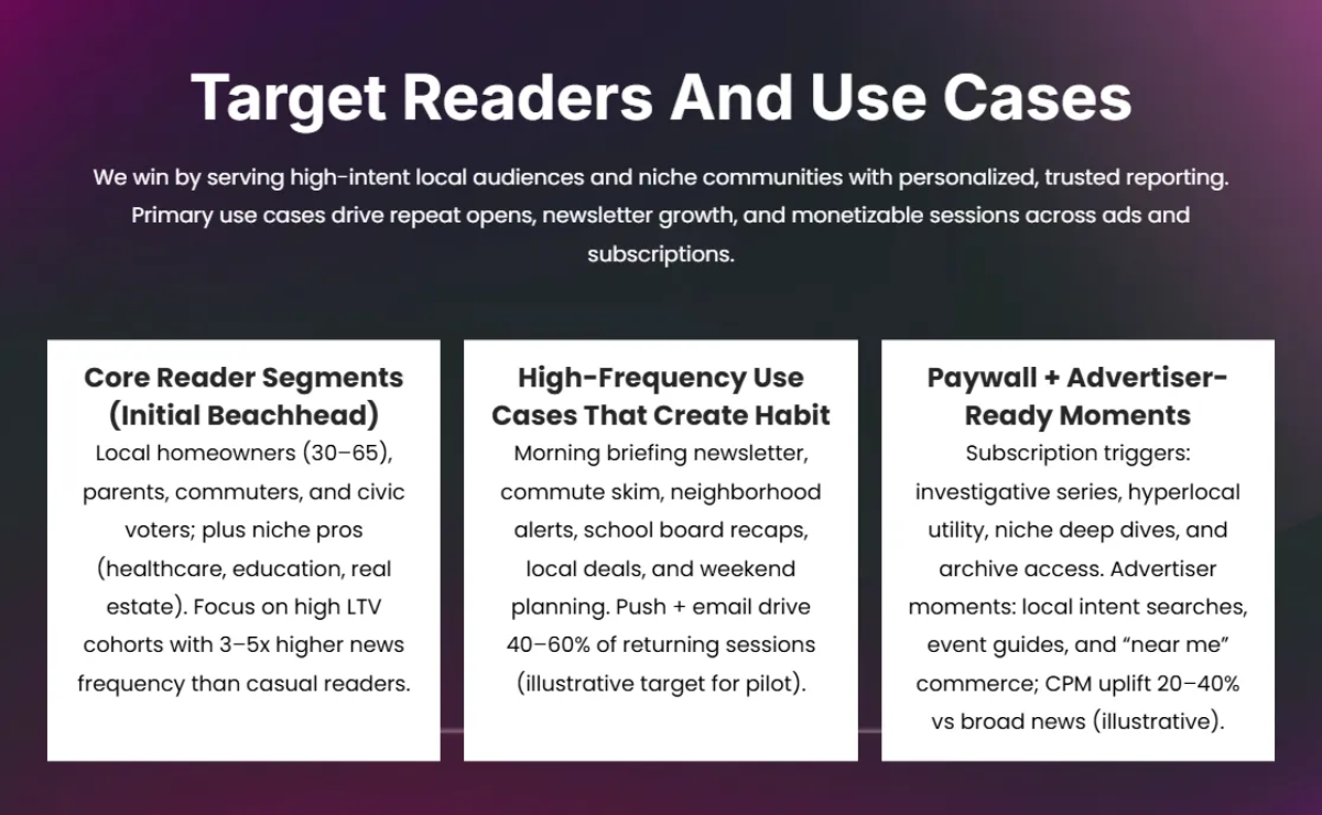 Free Digital Newspaper Pitch Deck Template to Edit Online