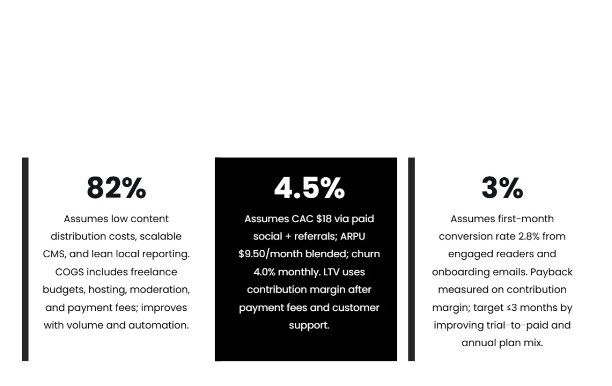 Free Digital Newspaper Pitch Deck Template to Edit Online