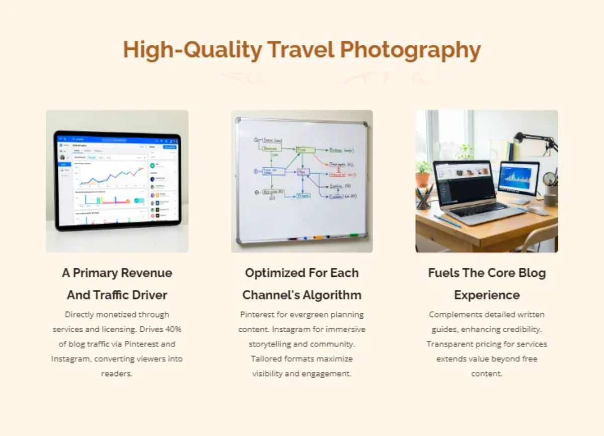 Free Travel Blog Social Media Strategy Guide Template to Edit Online