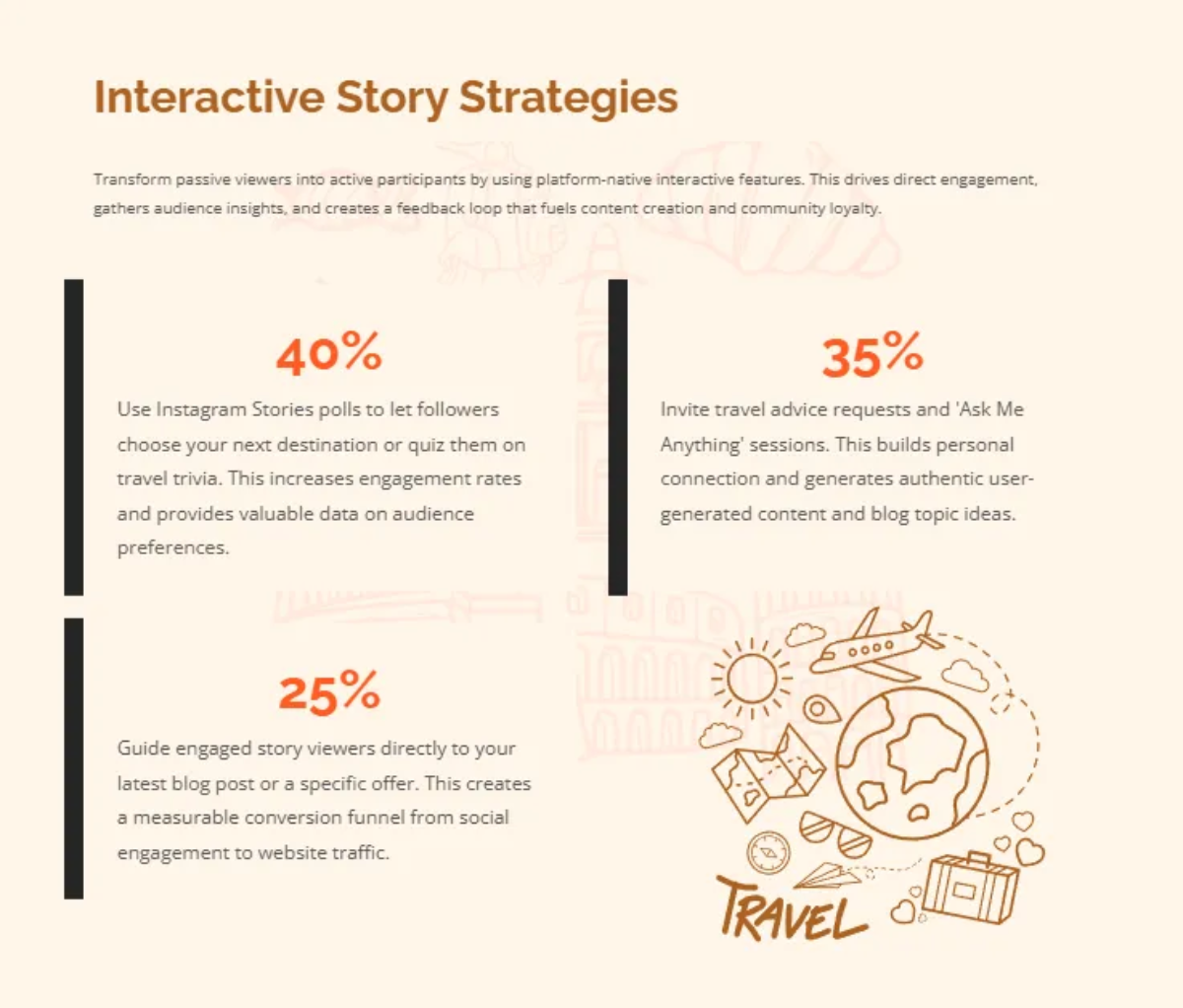 Free Travel Blog Social Media Strategy Guide Template to Edit Online