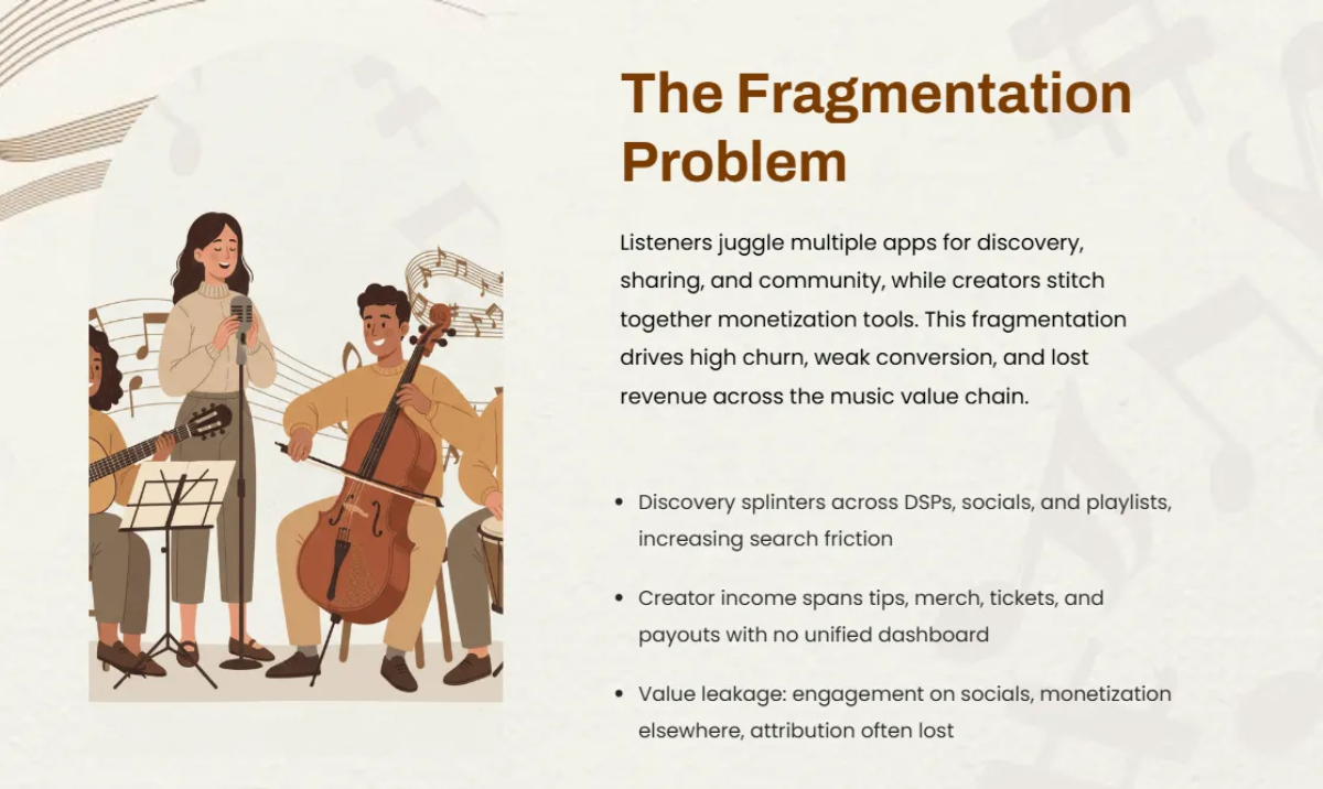 Free Music App Pitch Deck Template to Edit Online