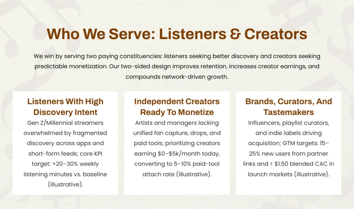Free Music App Pitch Deck Template to Edit Online