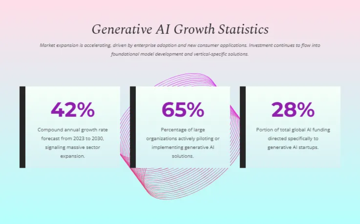 Free Tech Newsletter Template to Edit Online