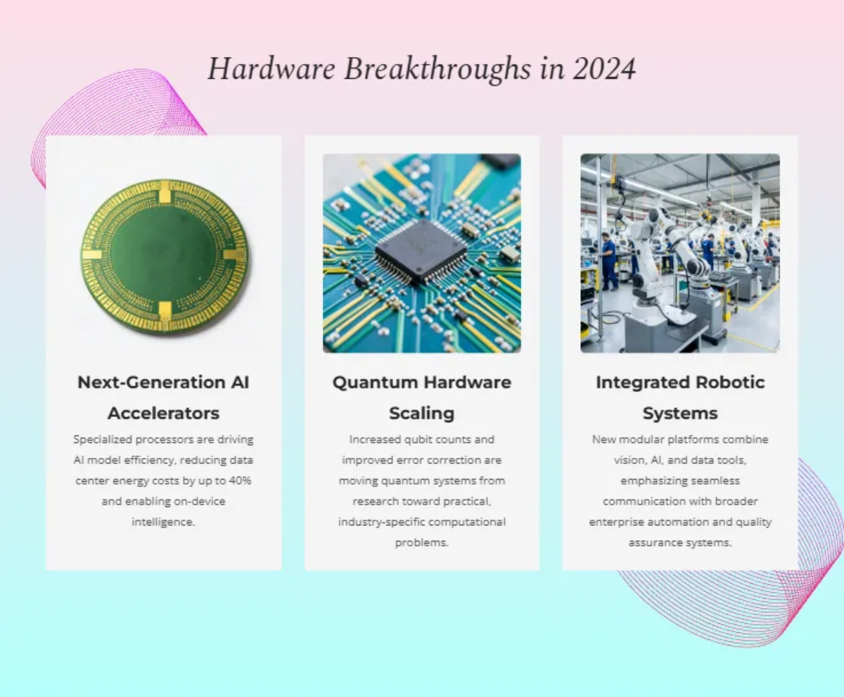 Free Tech Newsletter Template to Edit Online