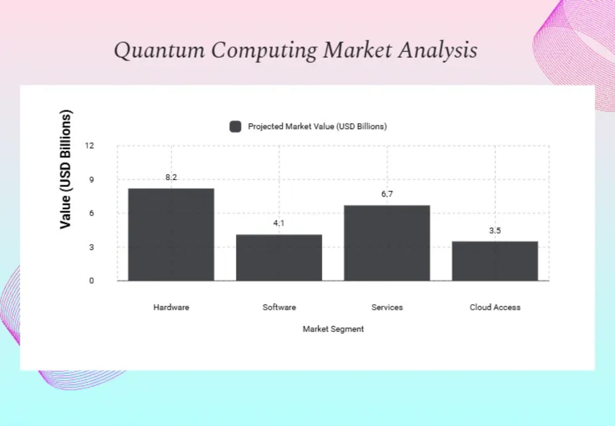 Free Tech Newsletter Template to Edit Online