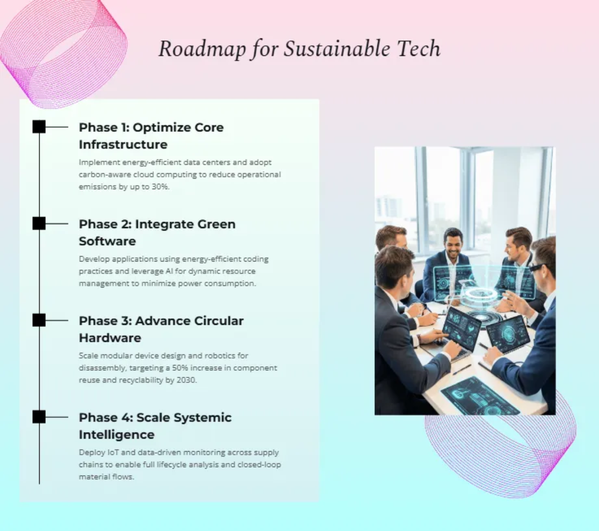 Free Tech Newsletter Template to Edit Online