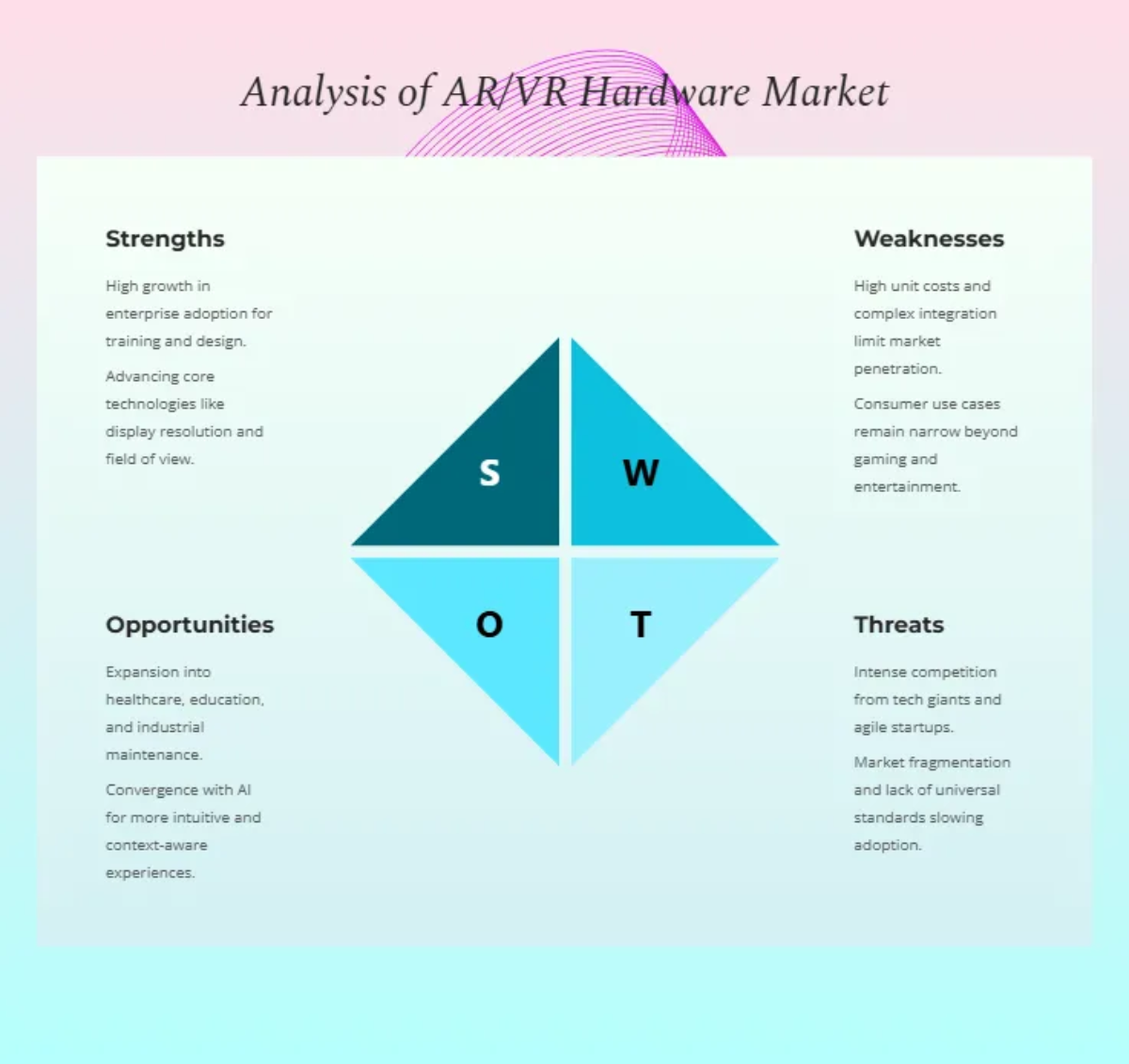 Free Tech Newsletter Template to Edit Online