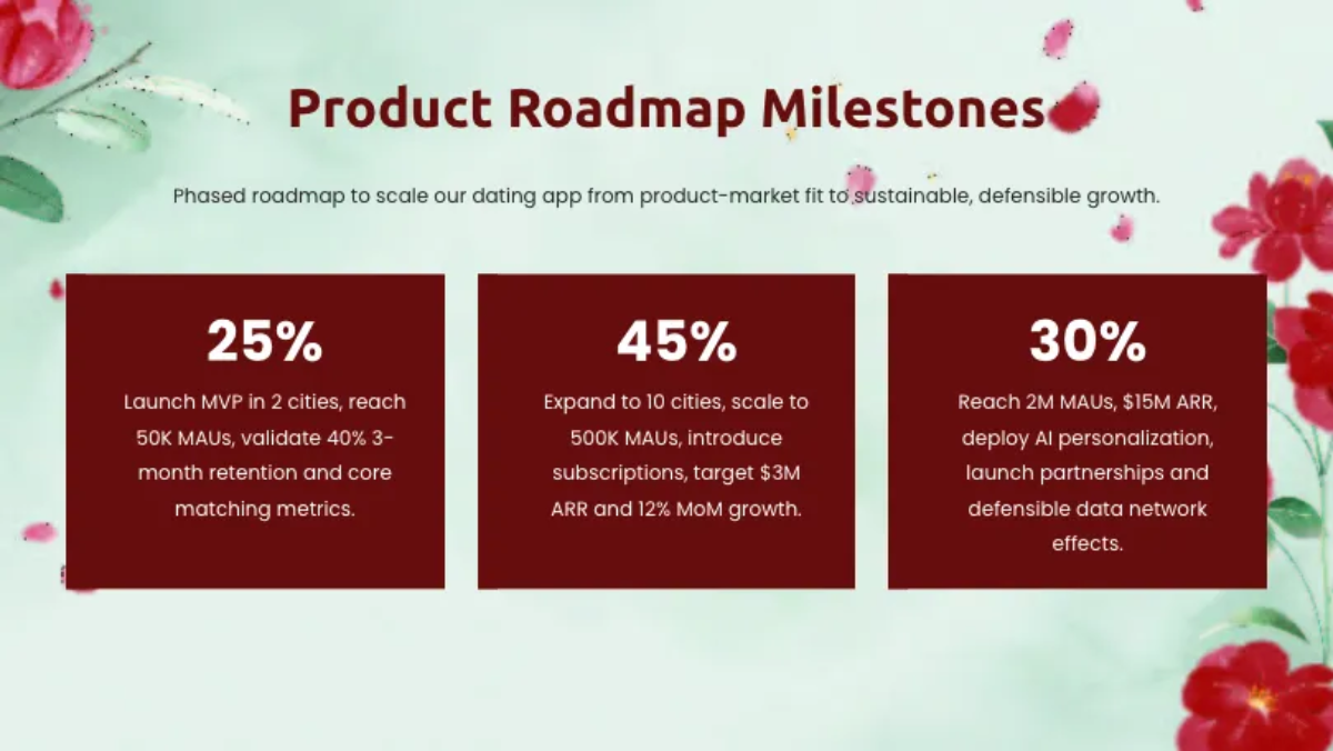 Free Dating App Pitch Deck Template to Edit Online