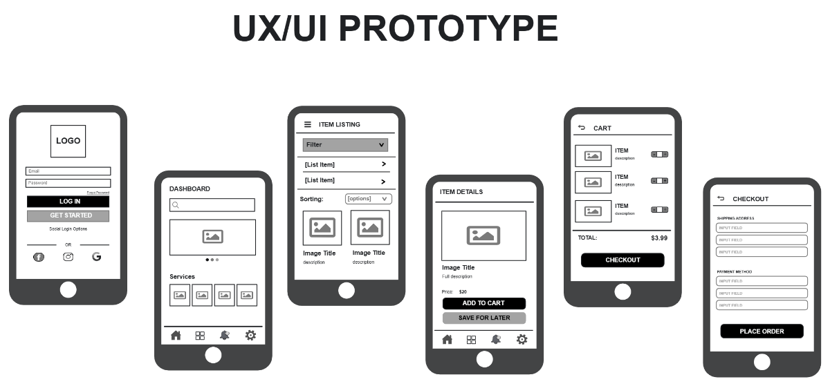 Free UX/UI Prototype Template to Edit Online
