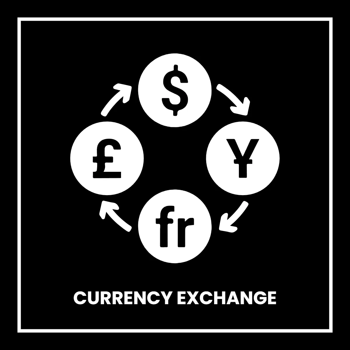 Free Currency Exchange Public Building Sign Template to Edit Online