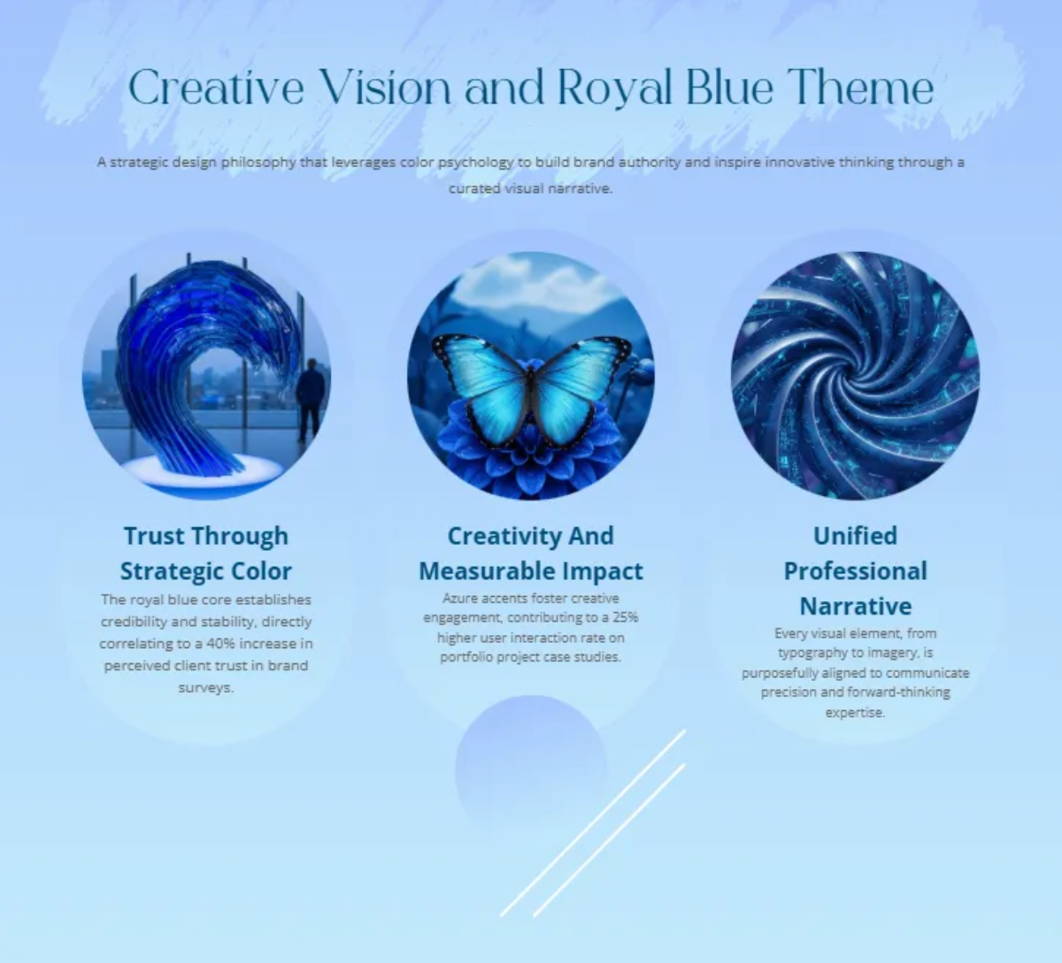 Free Blue Aesthetic Portfolio Template to Edit Online