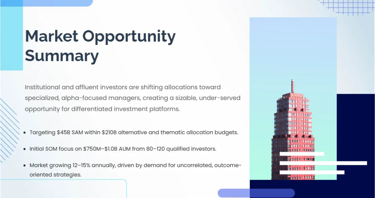 Free Investment Business Plan Template to Edit Online