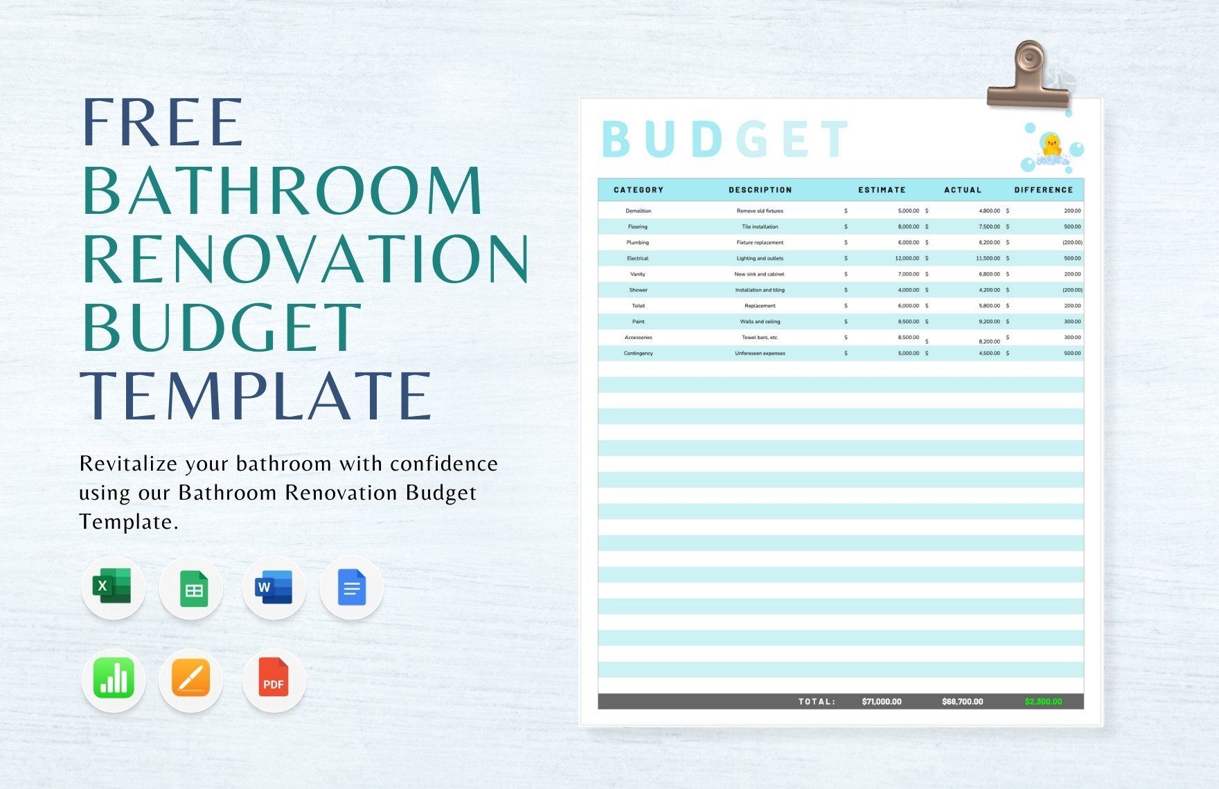 Home Renovation Budget Template in Google Sheets