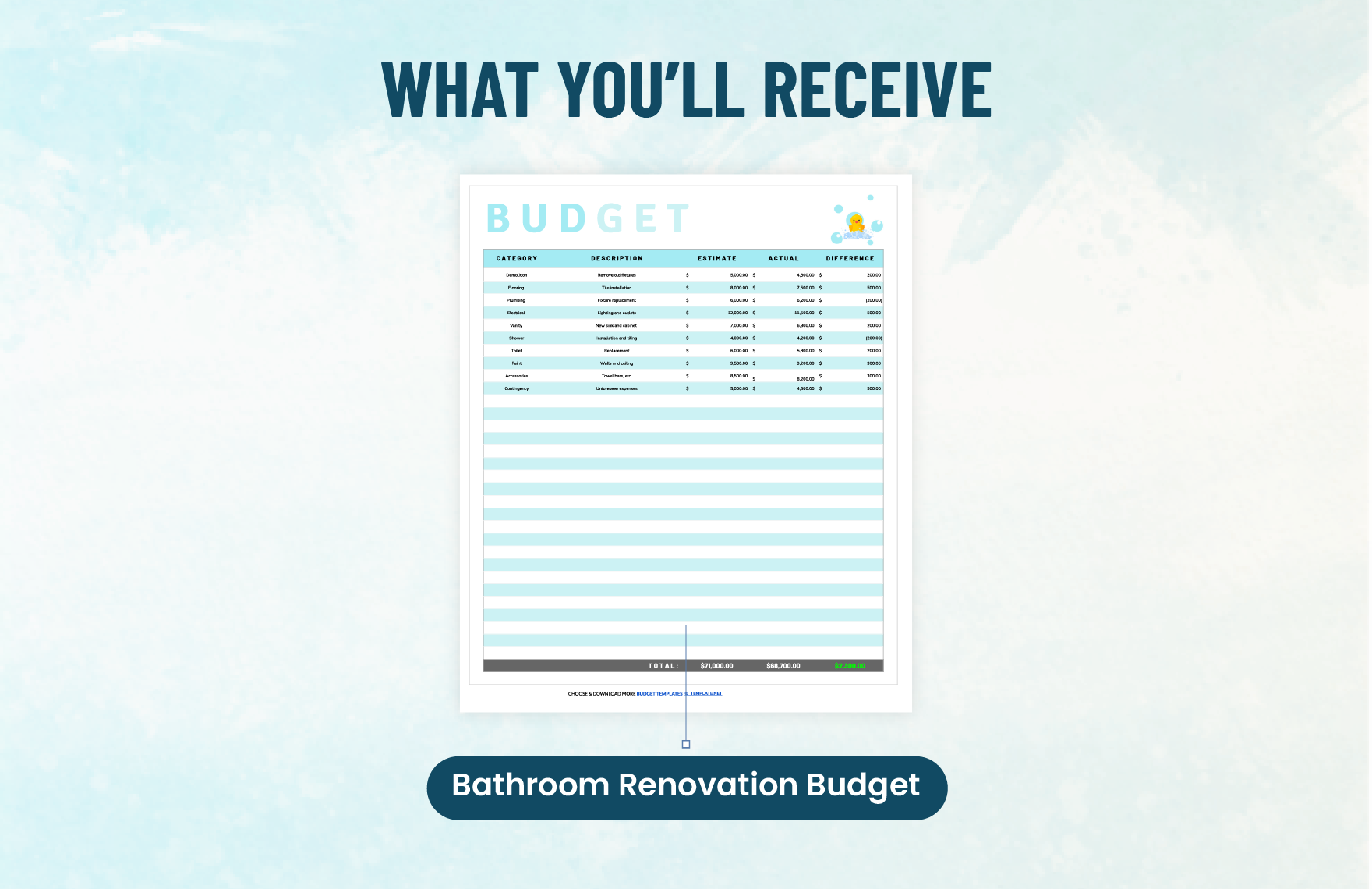 Bathroom Renovation Budget Template