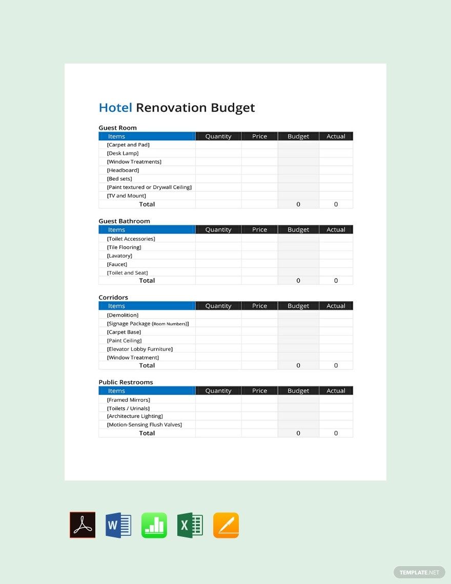 hotel-renovation-budget