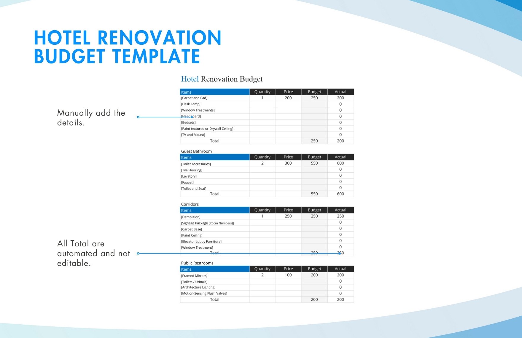 Hotel Renovation Budget Template