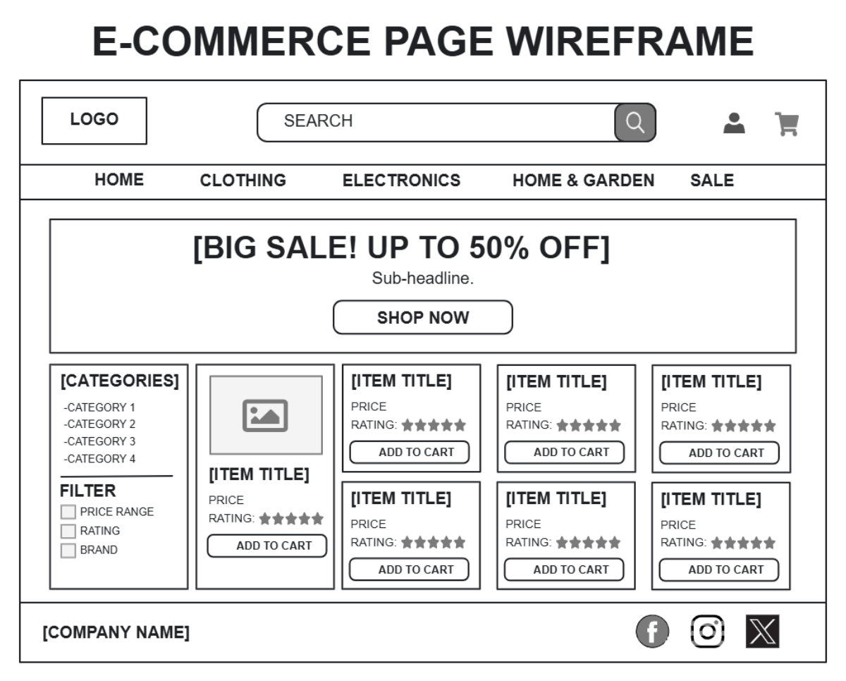 Free E-commerce Page Wireframe Template to Edit Online