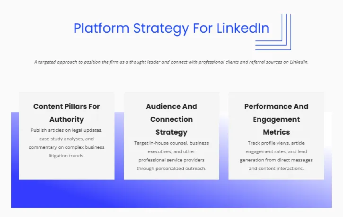 Free Lawyer Marketing Social Media Strategy Template to Edit Online