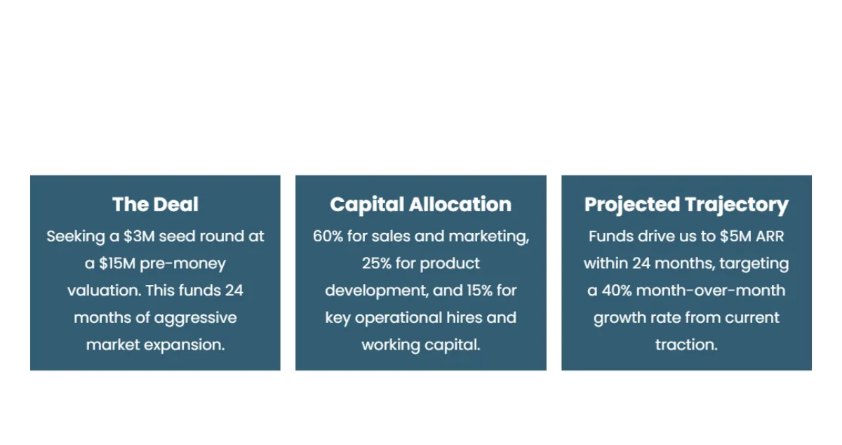 Free Tech Startup Template to Edit Online