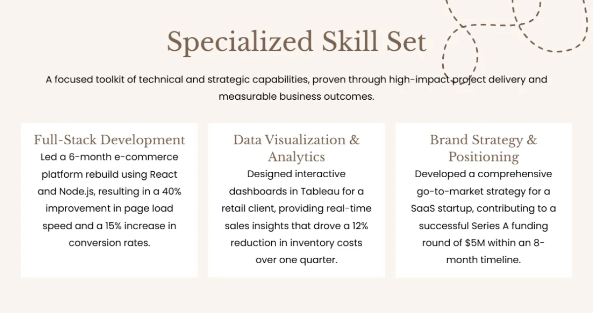 Free Clean and Elegant Portfolio Template to Edit Online