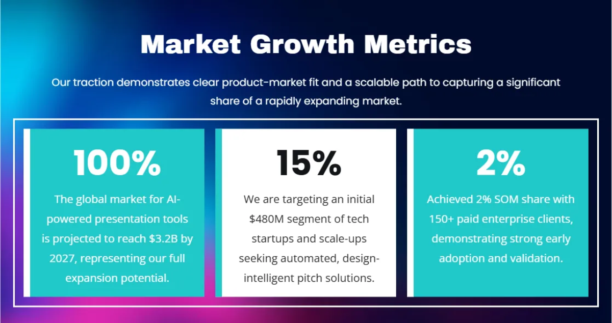Free Gradient Colorful Pitch Deck Template to Edit Online