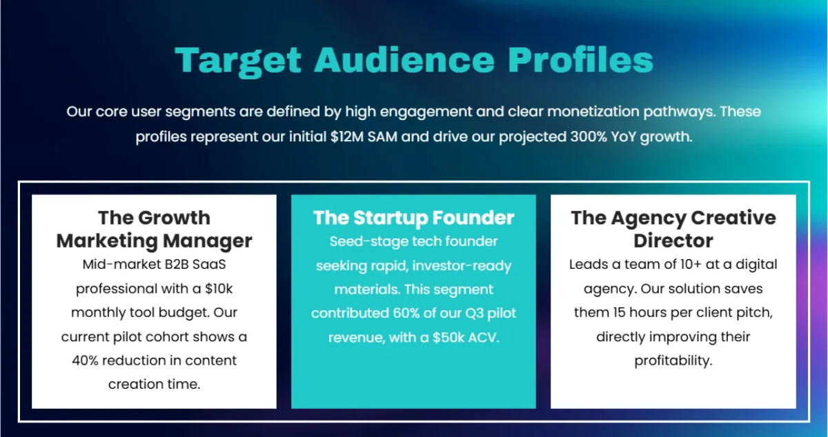 Free Gradient Colorful Pitch Deck Template to Edit Online