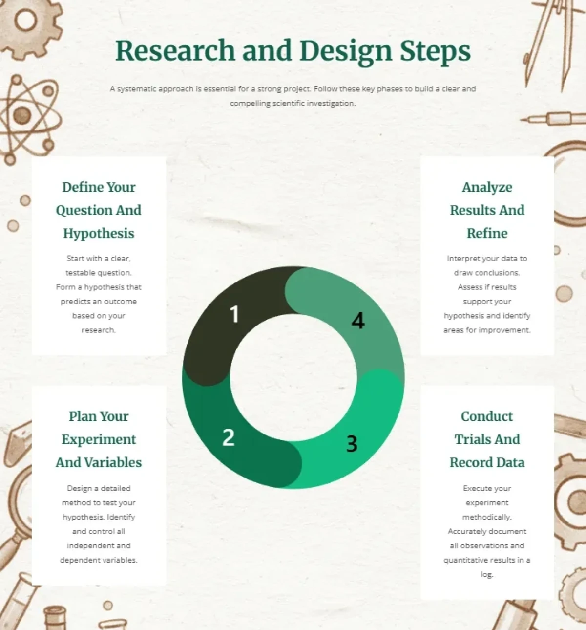 Free Science Fair Newsletter Template to Edit Online
