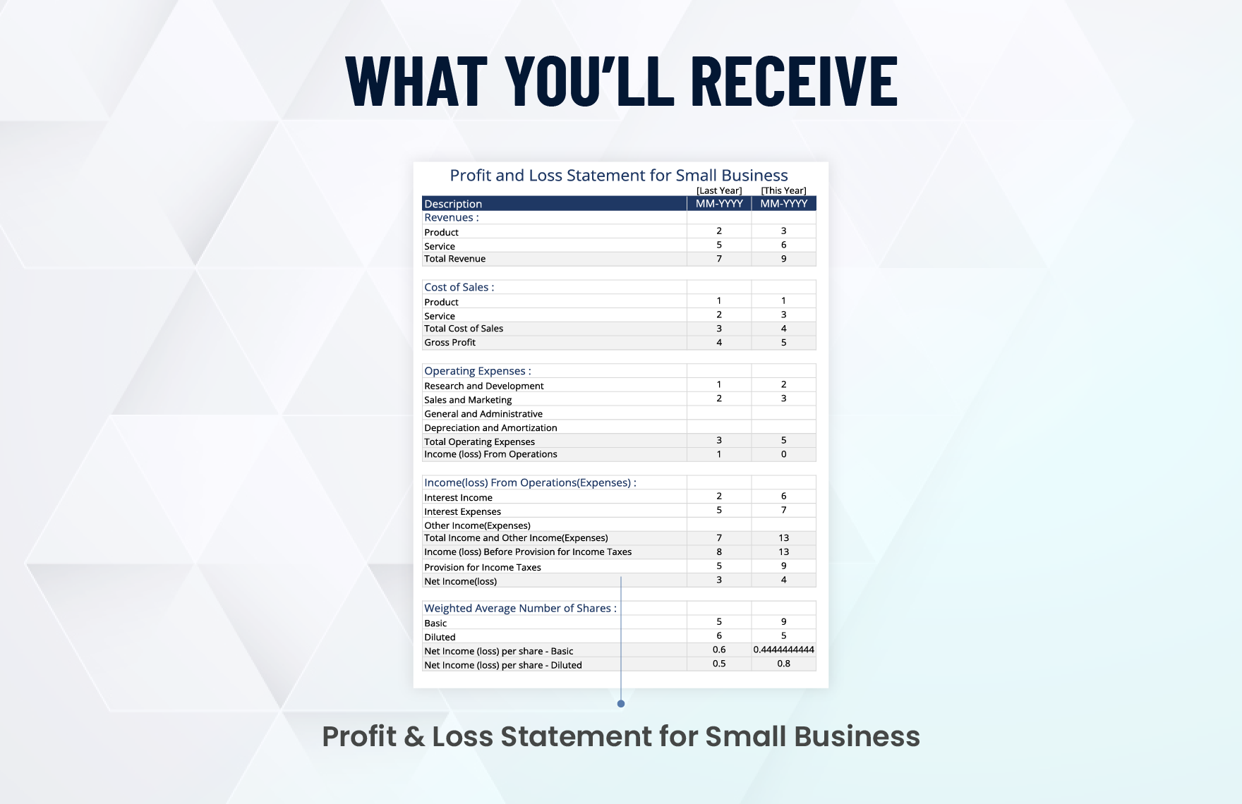 Profit and Loss Statement For Small Business Template
