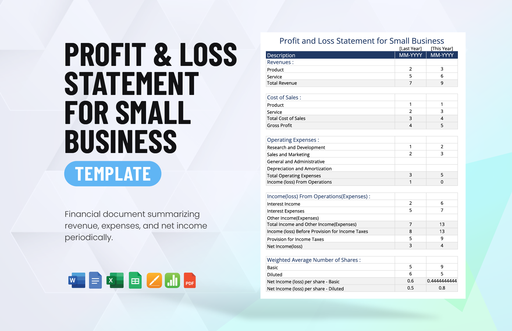 Profit and Loss Statement For Small Business Template in Word, Google Docs, Excel, PDF, Google Sheets, Apple Pages, Apple Numbers
