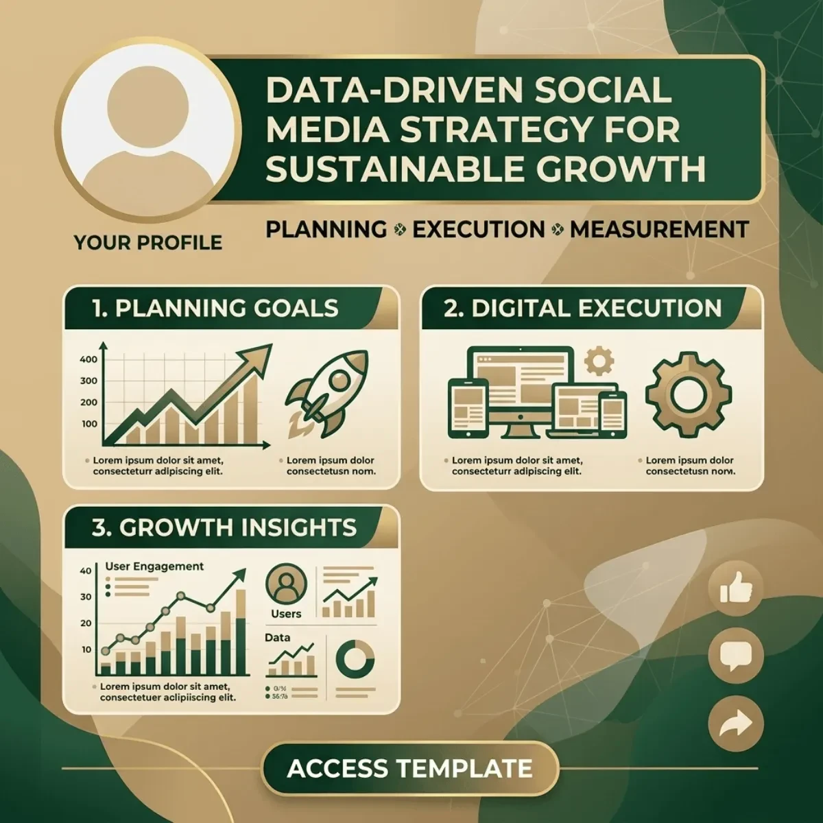 Free Social Media Strategy LinkedIn Post Template to Edit Online