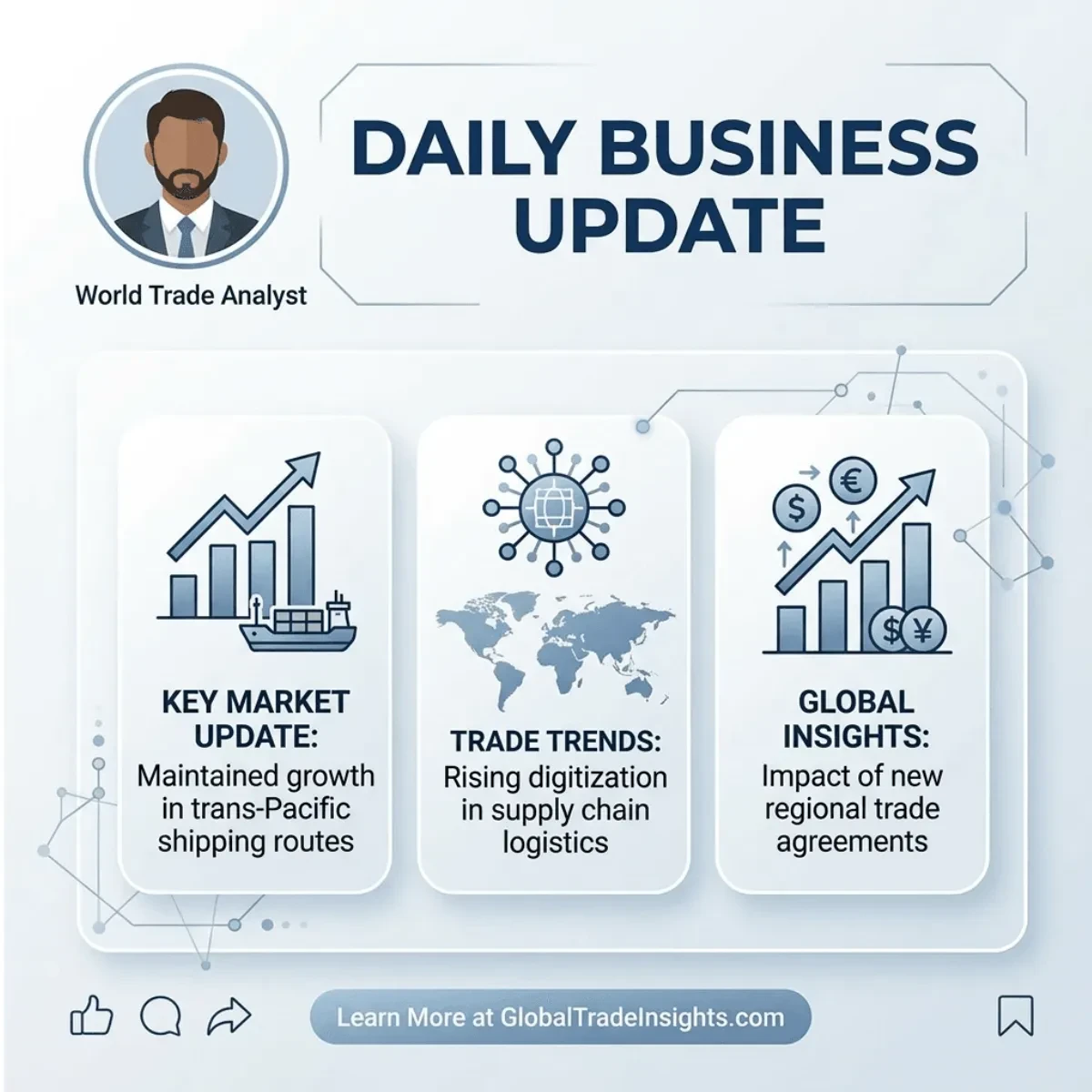 Free Daily Business Update LinkedIn Post Template to Edit Online