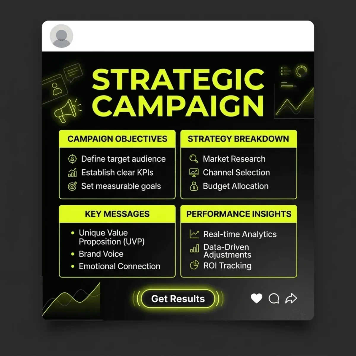 Free Strategic Campaign LinkedIn Post Design to Edit Online