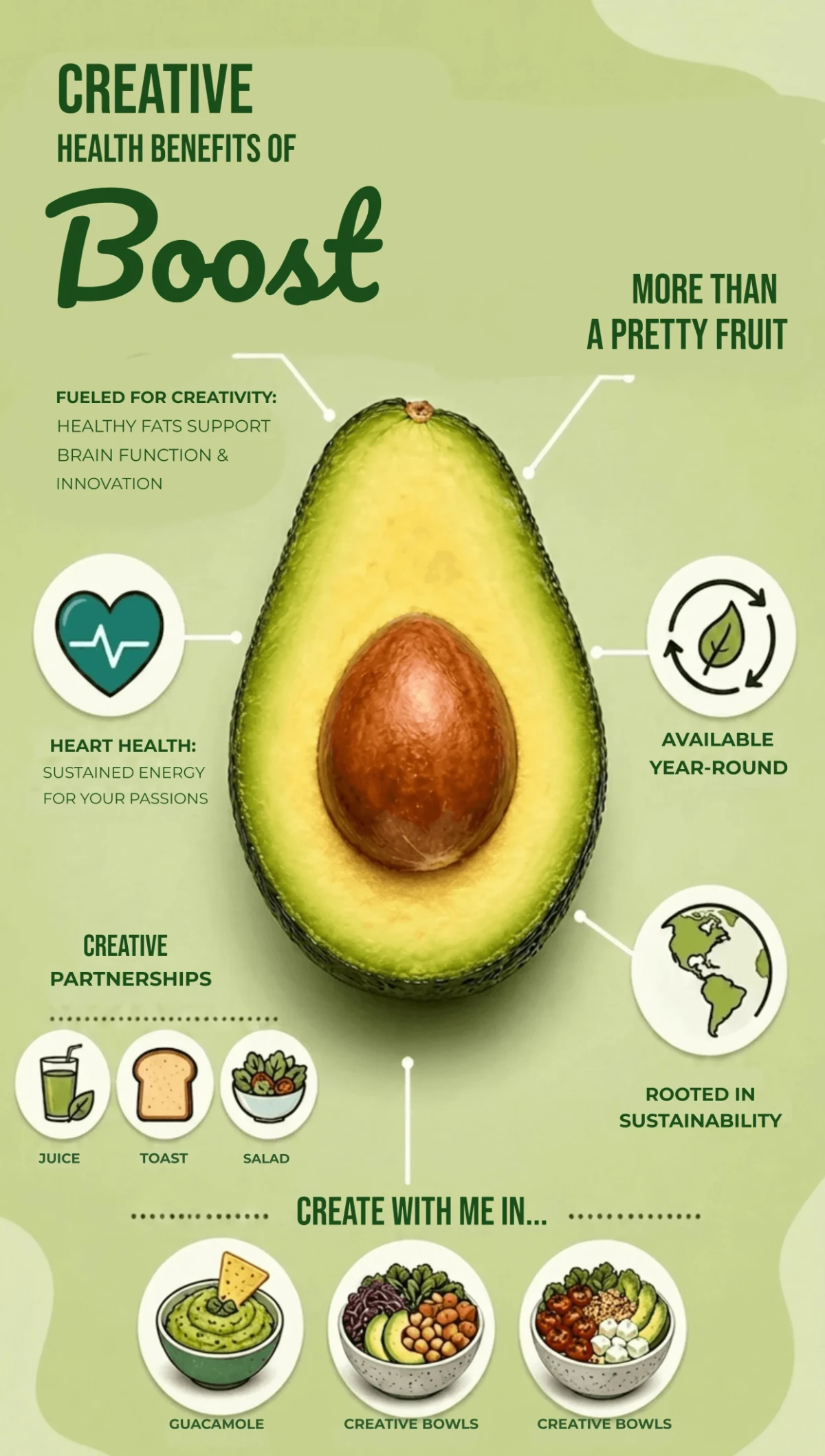 Free Creative Infographic Template to Edit Online