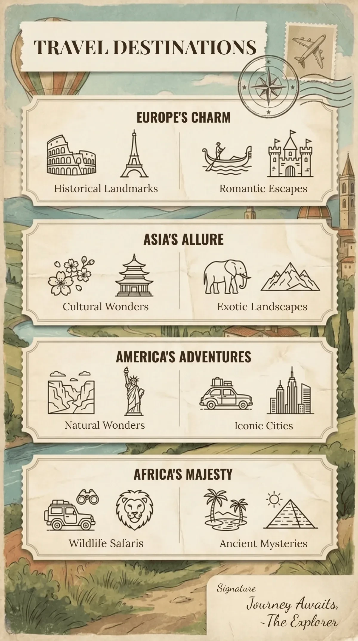 Free Travel Infographic Template to Edit Online