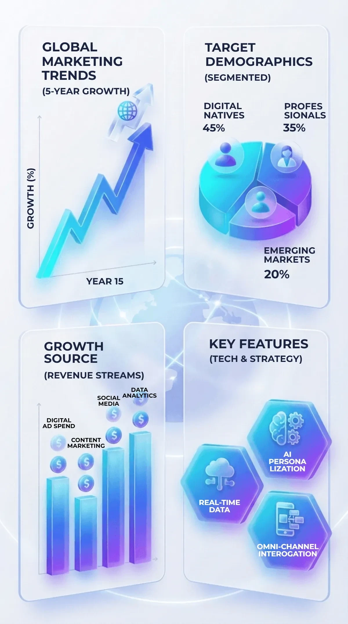 Free Data Visualization Infographic Template to Edit Online