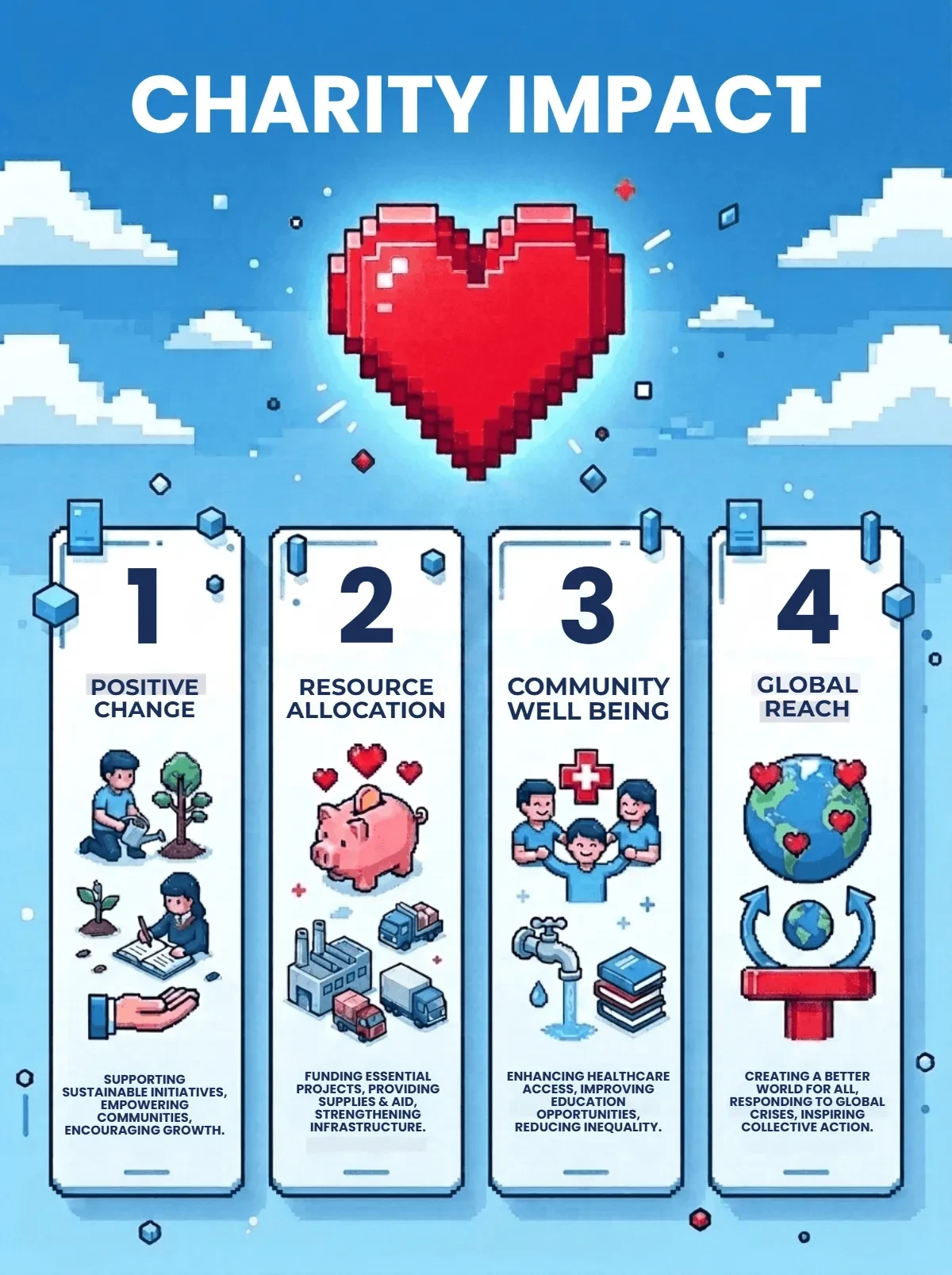 Free Charity Infographic Template to Edit Online