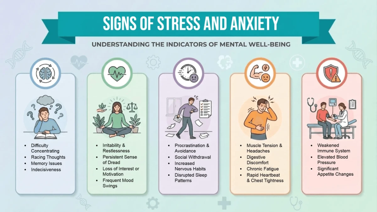 Free Health Infographic Template to Edit Online