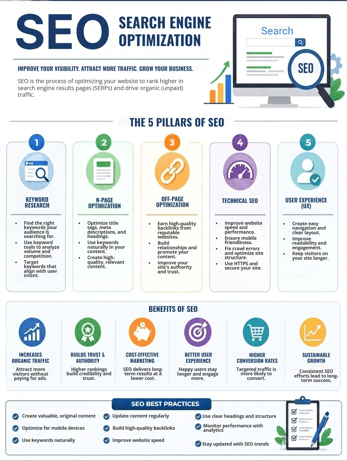 Free SEO Infographic Template to Edit Online