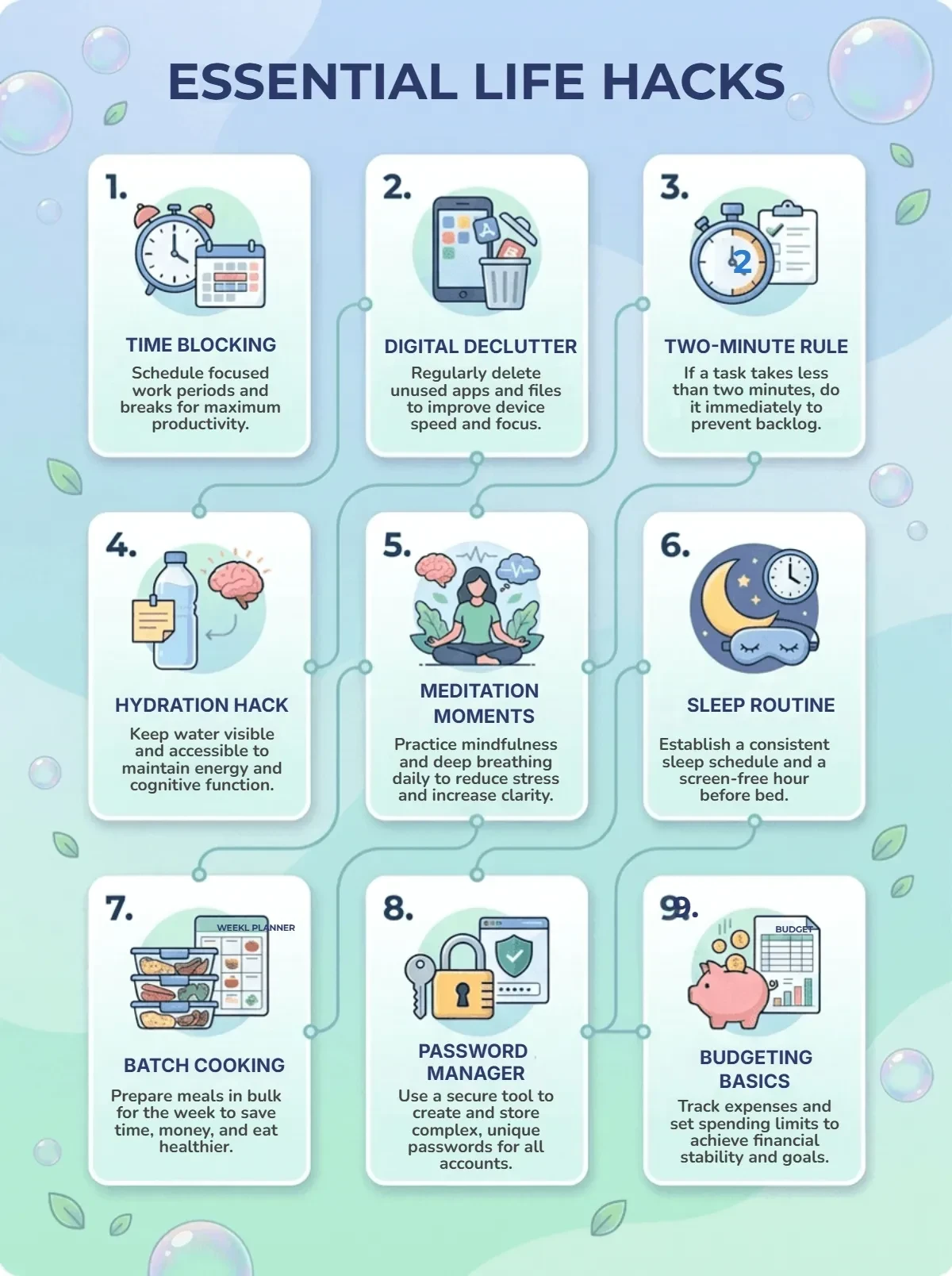 Free List Infographic Template to Edit Online