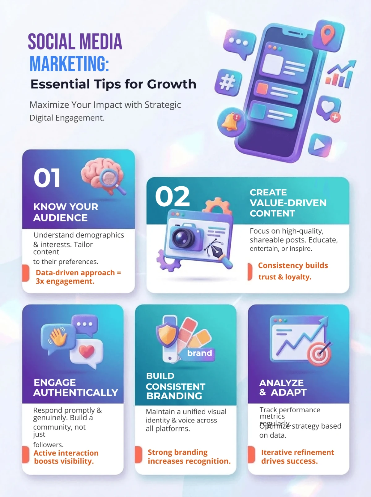 Free Social Media Marketing Infographic Template to Edit Online