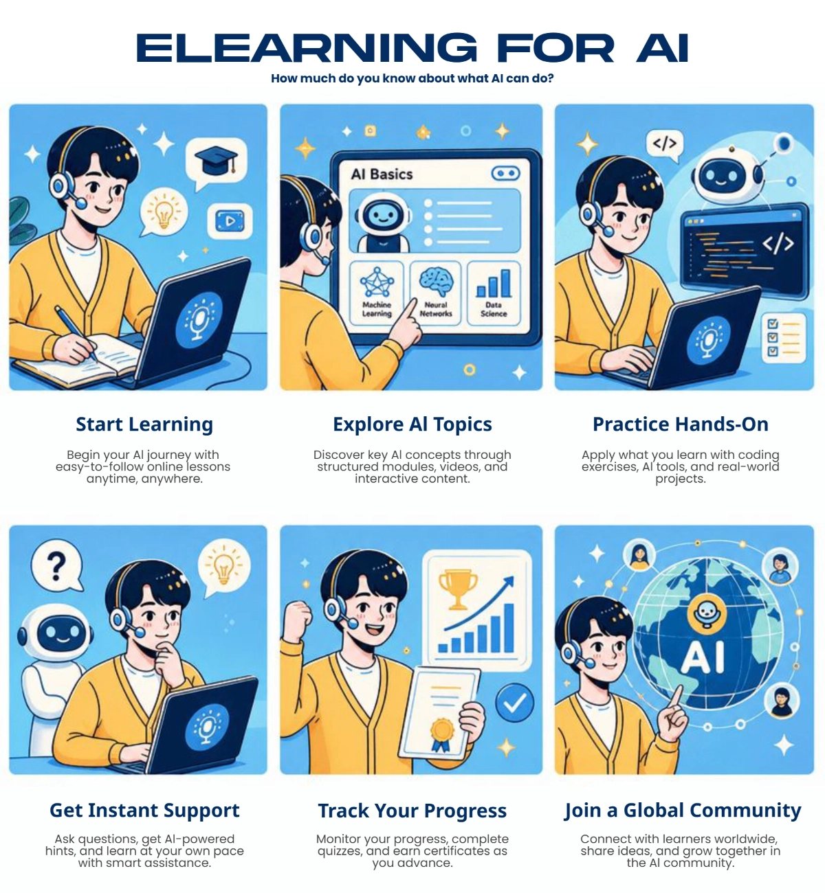Free eLearning Storyboard to Edit Online