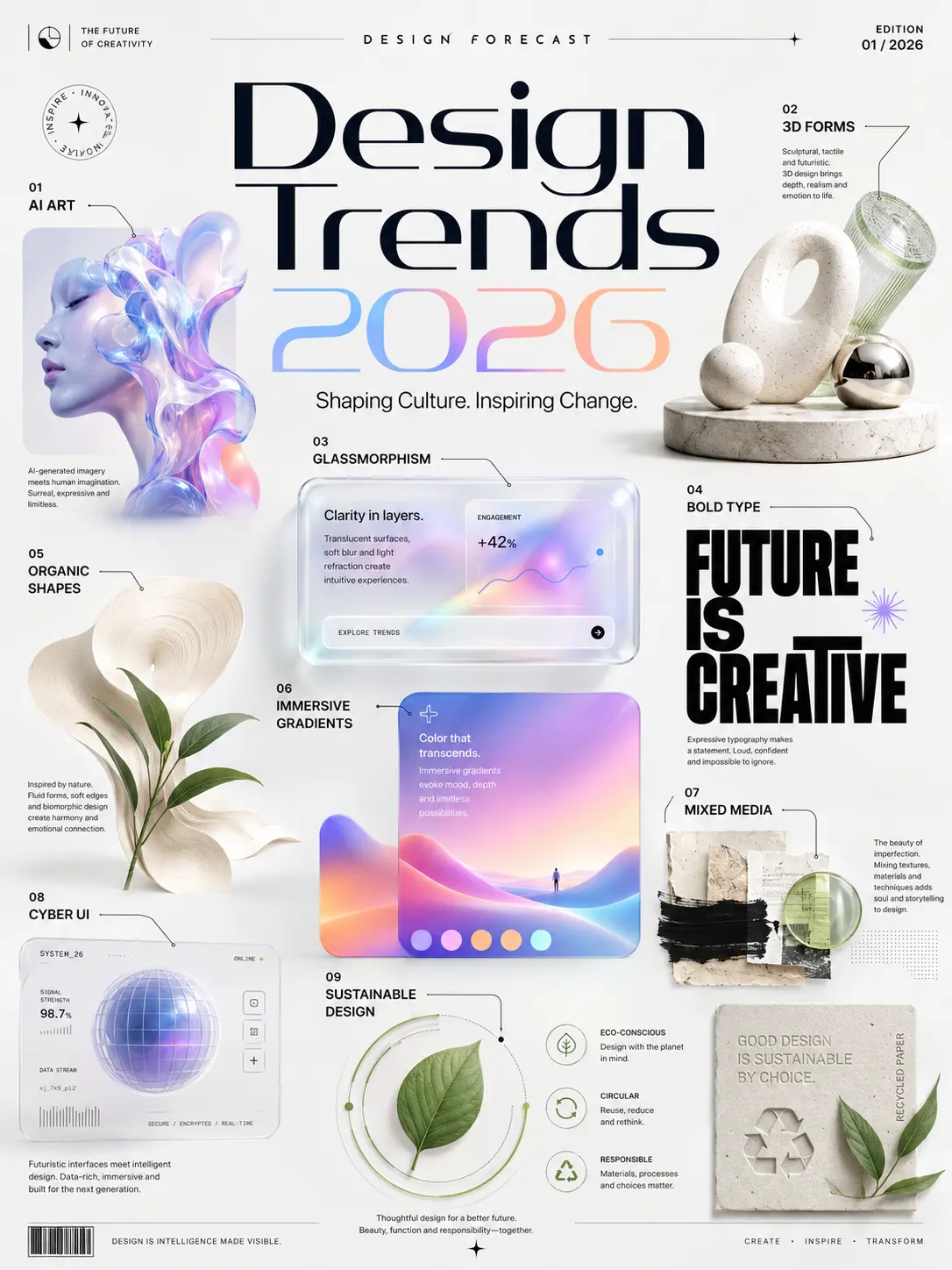 Design Trends 2026 Template