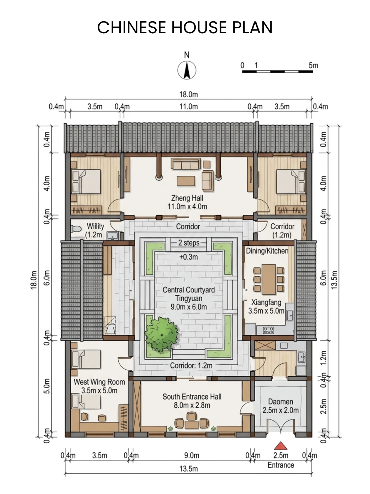 Free Chinese House Plan Template to Edit Online Free Chinese House Plan Template to Edit Online
