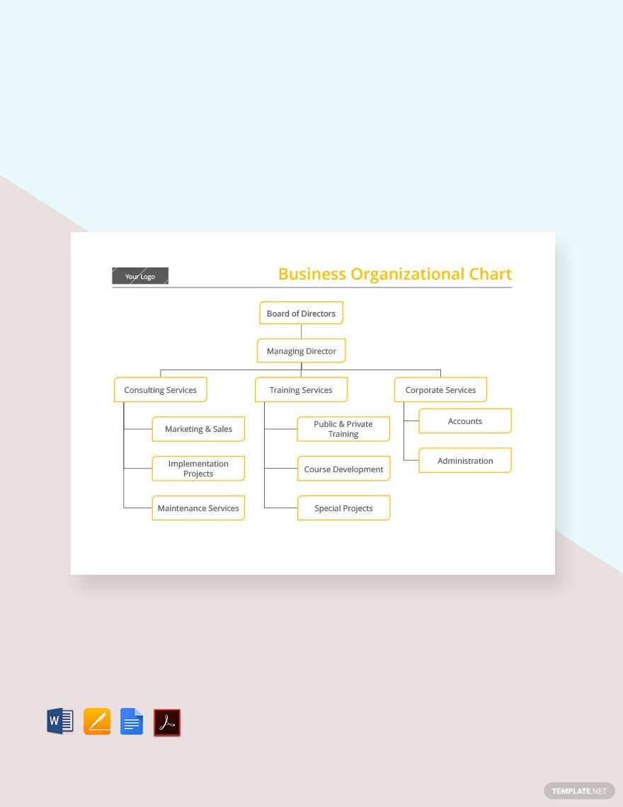 Business Organizational Chart Template