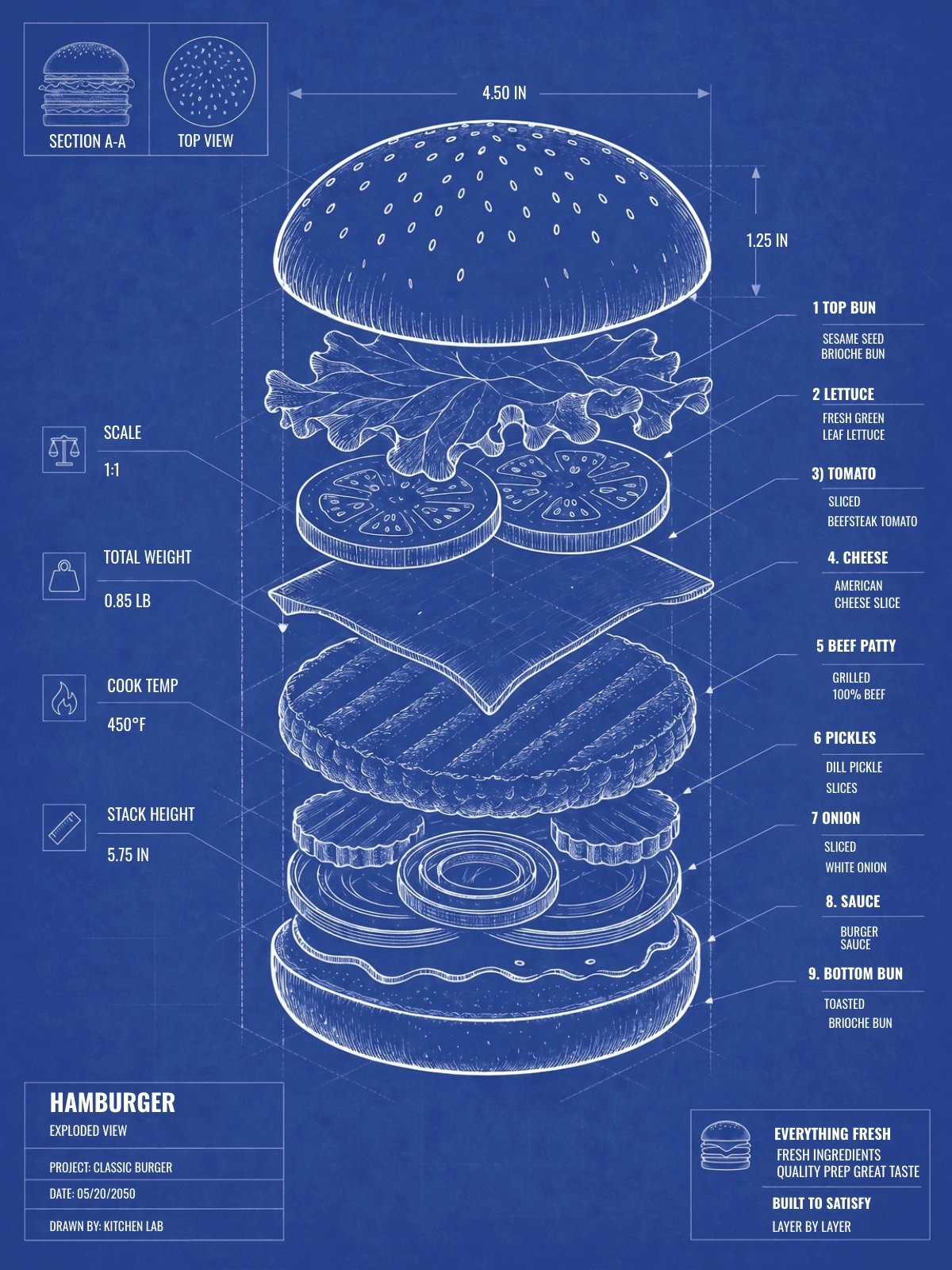 Free Food Blue Print Template to Edit Online