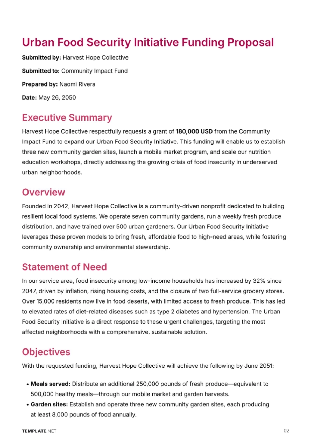 Free Funding Proposal Template to Edit Online