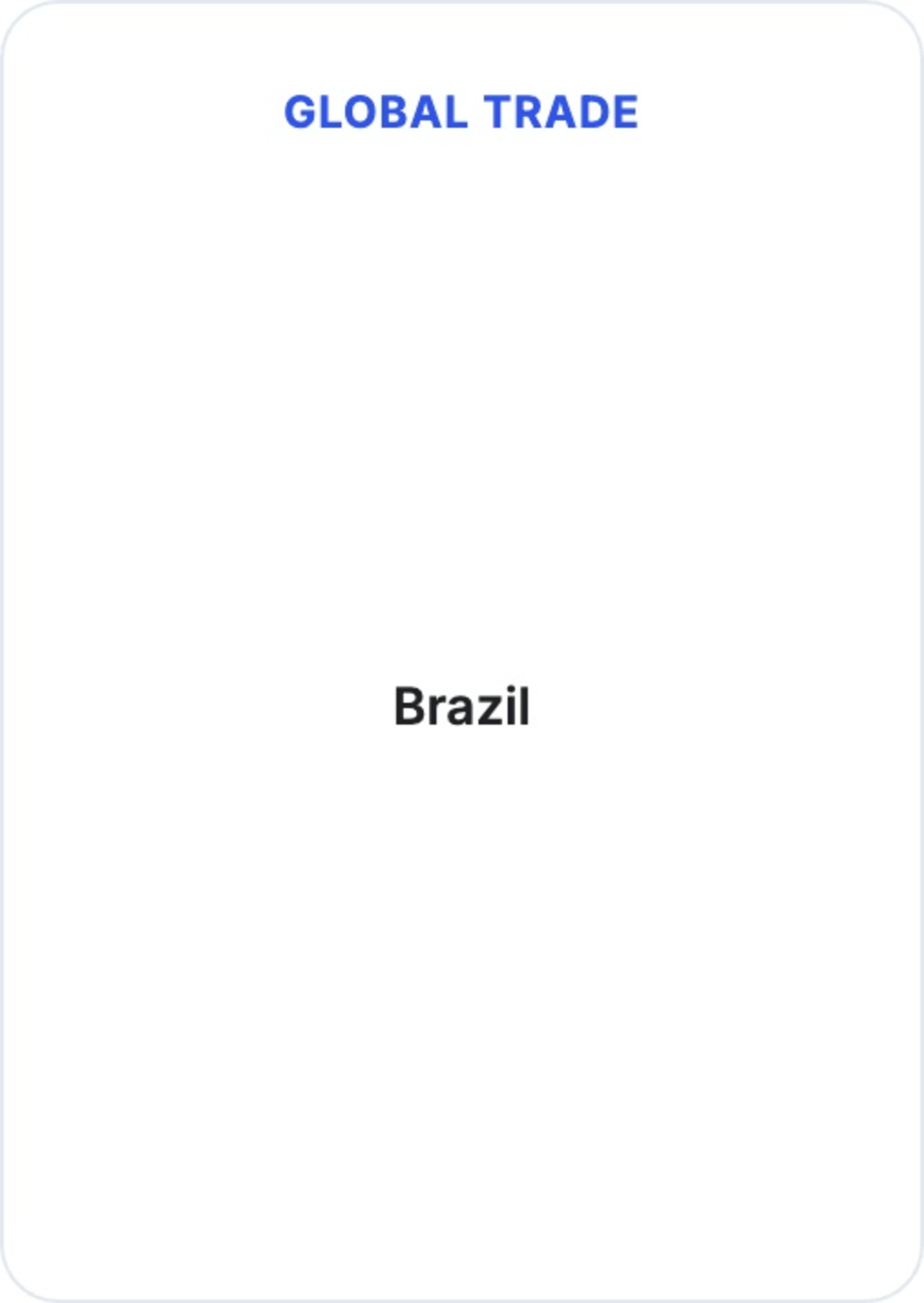 Vietnam coffee flashcard